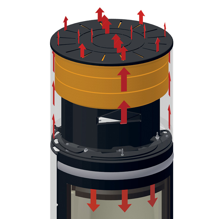 Rysunek techniczny ze strzałkami pokazującymi, dokąd odprowadzane jest ciepło w przypadku Scan Heat Storage