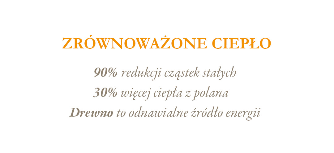 Zrównoważone ciepło